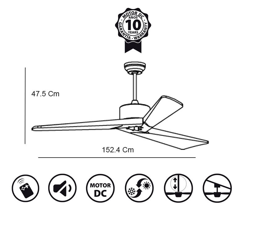 Ventilador Racine